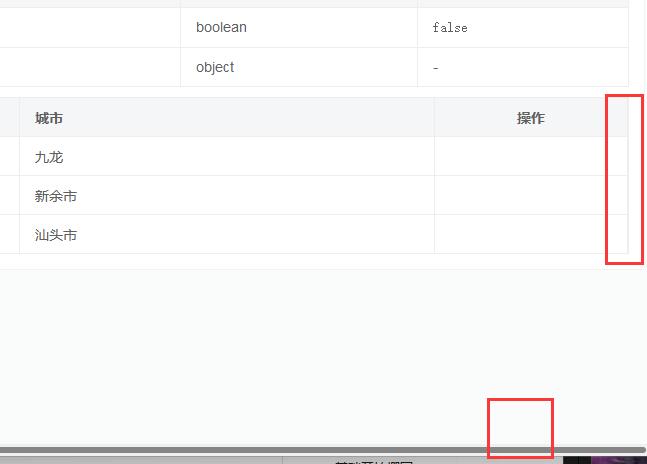 在flex样式下Layui和element ui的数据表格组件边框问题